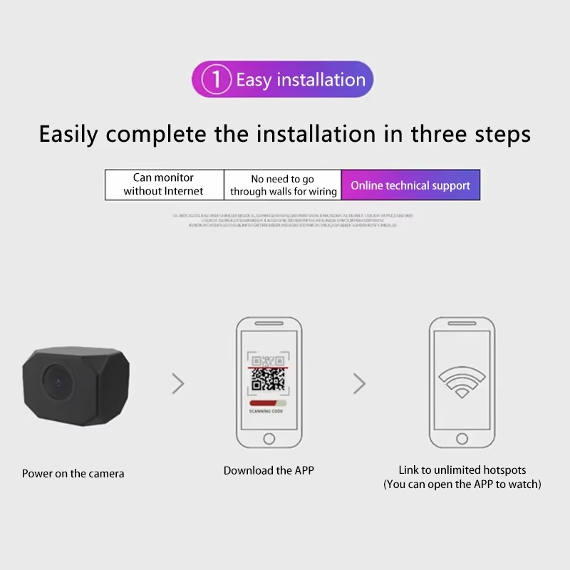 4K HD WiFi-beveiligingscamera  - Home Security Home Assistant recensie en prijs