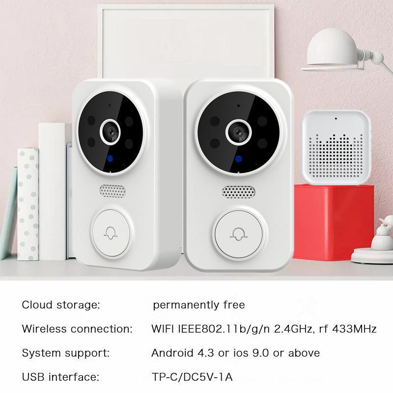 Tuya WIFI Deurbel Smart Home D - Home Security Video recensie en prijs