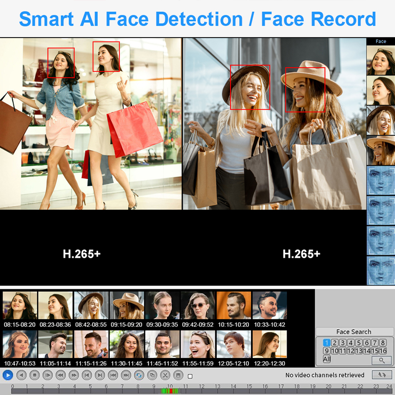 Smar 4CH 8CH AHD DVR 5 in 1 hy - Home Security Video recensie en prijs
