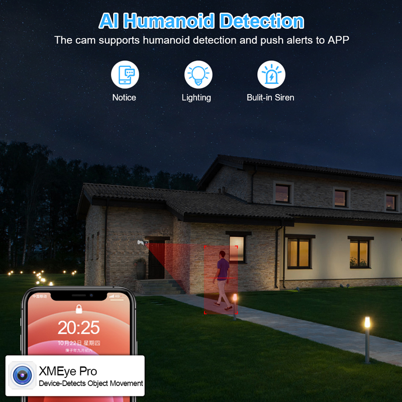 Smar 4CH 8CH AHD DVR 5 in 1 hy - Home Security Video recensie en prijs