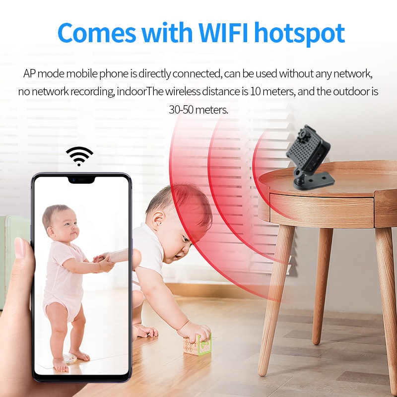 Hoge kwaliteit W18 1080p HD 11 - Home Security Video recensie en prijs