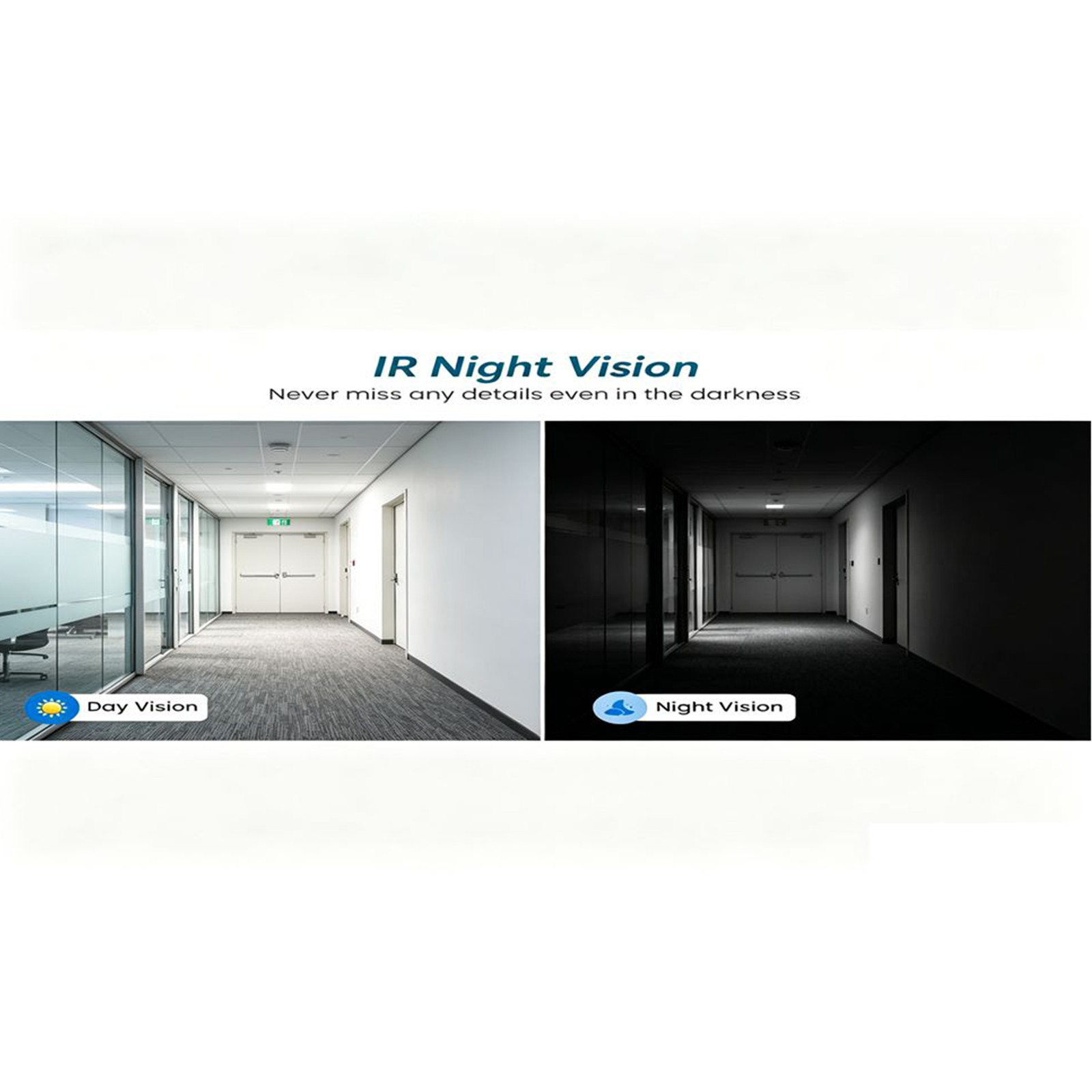 BU4 Complete Home Indoor Bevei - Home Security Video recensie en prijs