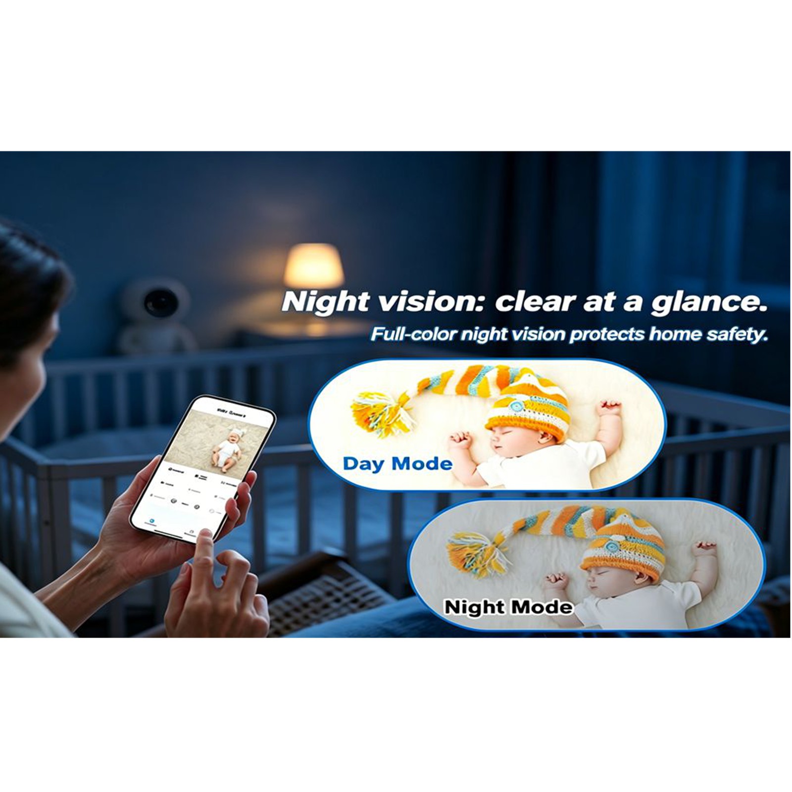 BU4 Complete Home Indoor Bevei - Home Security Video recensie en prijs