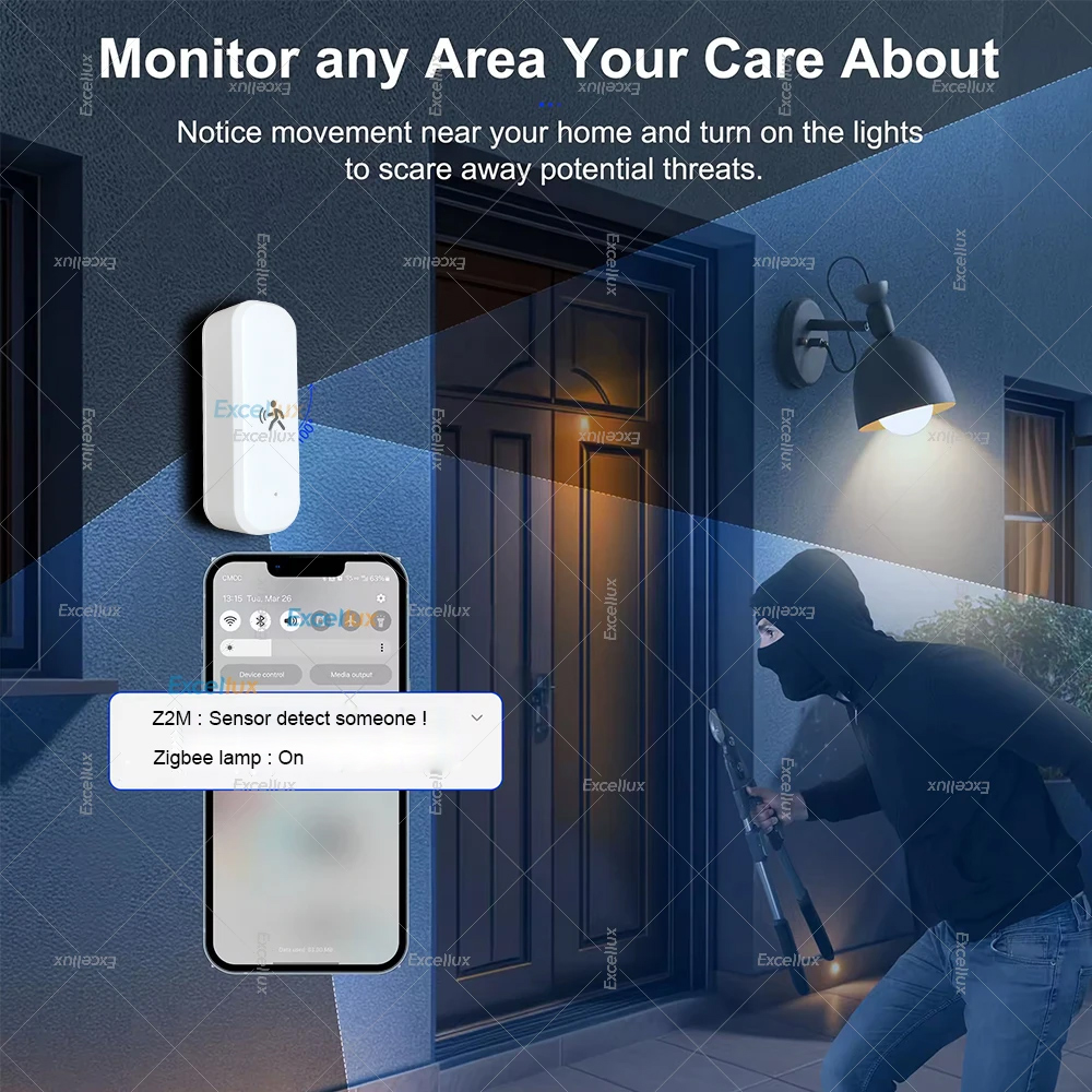 Smart ZigBee Bewegingssensor R - Home Security Home Assistant recensie en prijs