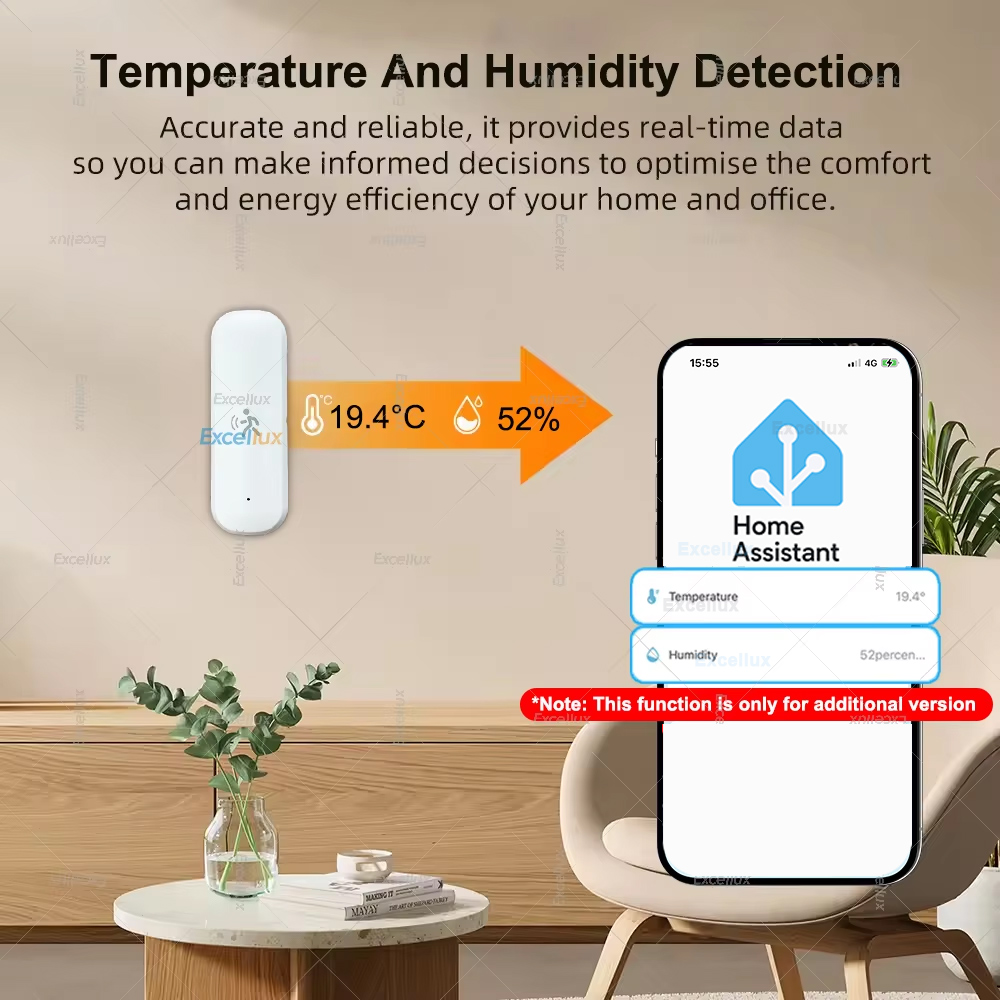 Smart ZigBee Bewegingssensor R - Home Security Home Assistant recensie en prijs
