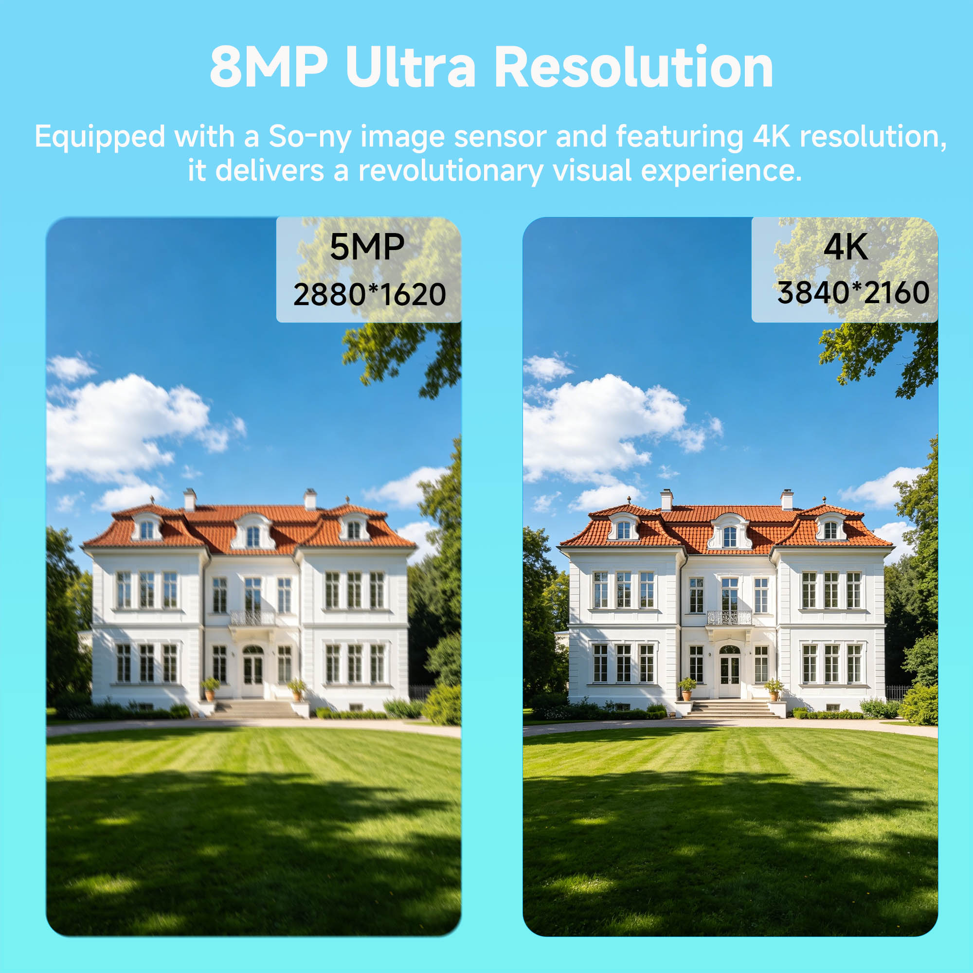 BFMore 8MP 4K Ai Menselijke de - Home Security Video recensie en prijs