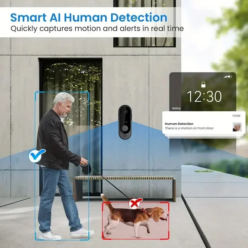 Video HD draadloze waterdichte - Home Security Monitoring System recensie en prijs