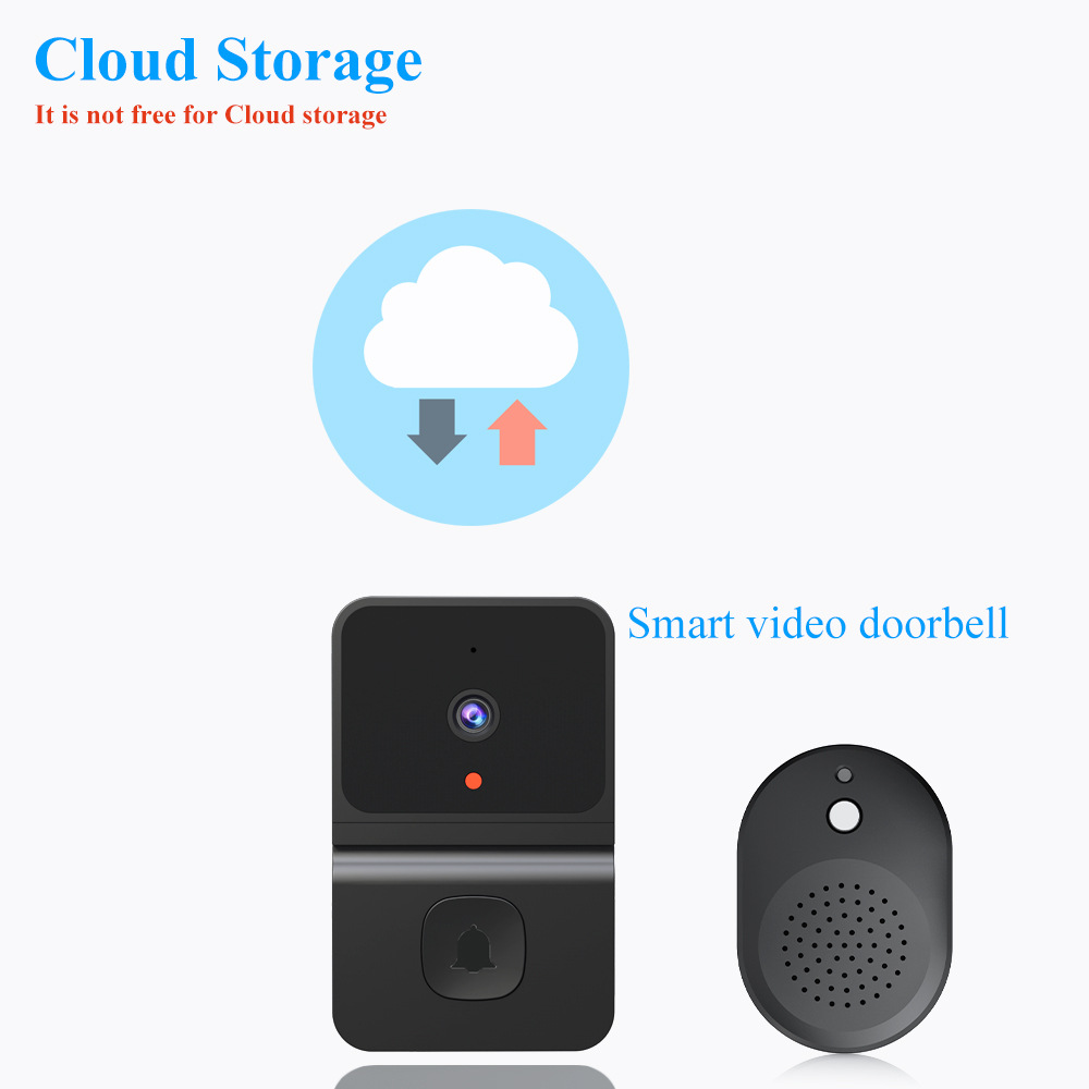 Draadloze Deurbel Wifi Outdoor - Home Security Front Door recensie en prijs