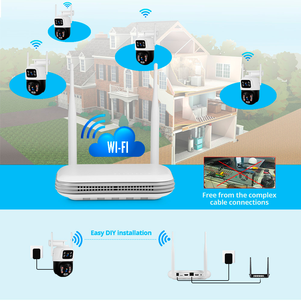 KERUI Waterdichte 6MP HD Draad - Home Security Video recensie en prijs