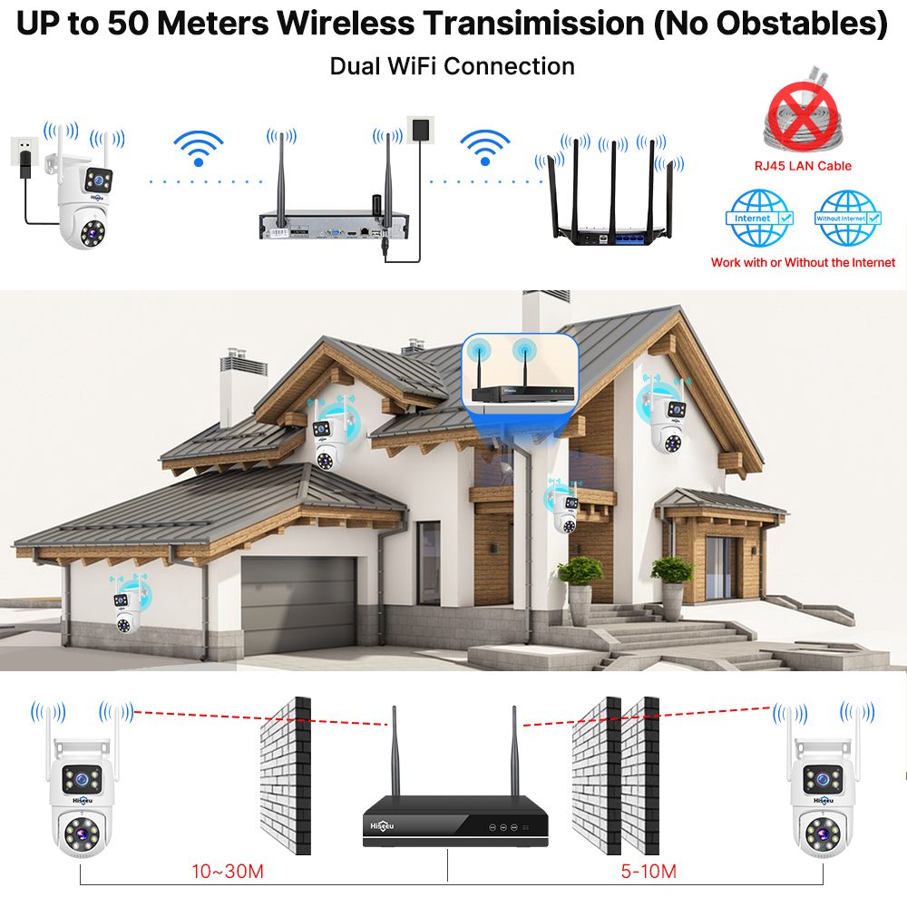 Hiseeu 6MP WiFi Dual Lens Came - Home Security Monitoring System recensie en prijs