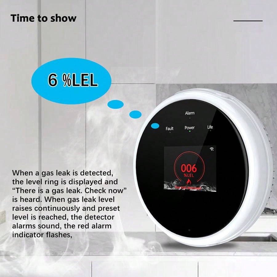 2.4G WiFi Gasalarmsensor Brand - Home Security Upgrades recensie en prijs