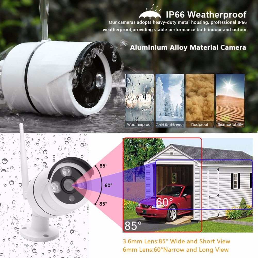 Wireless Home Camera Video Sur - Home Security Video recensie en prijs
