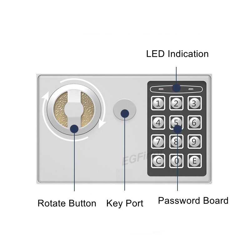 Aan de muur gemonteerde wachtw - Home Security Key Box recensie en prijs