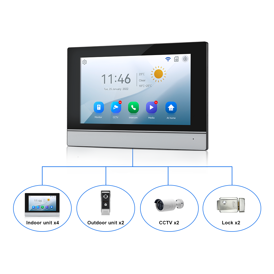 7Inch IPS Scherm 2MP Tuya Afst - Home Security Tech recensie en prijs