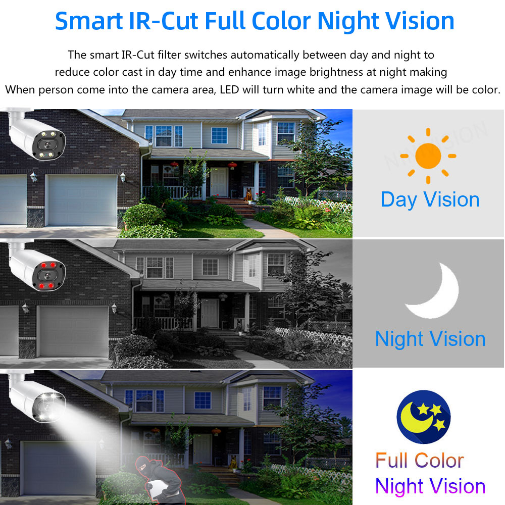 Straat Buiten 8mp 4K Ahd Cctv  - Home Security Monitoring System recensie en prijs
